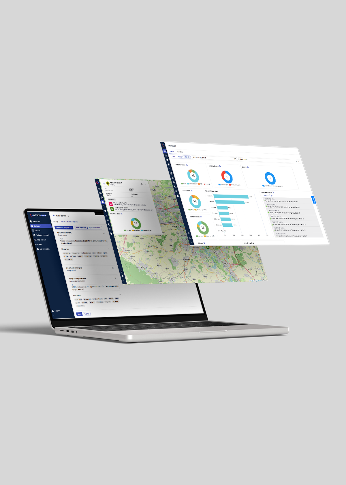 What Powers Wialon Indoor Asset Tracking